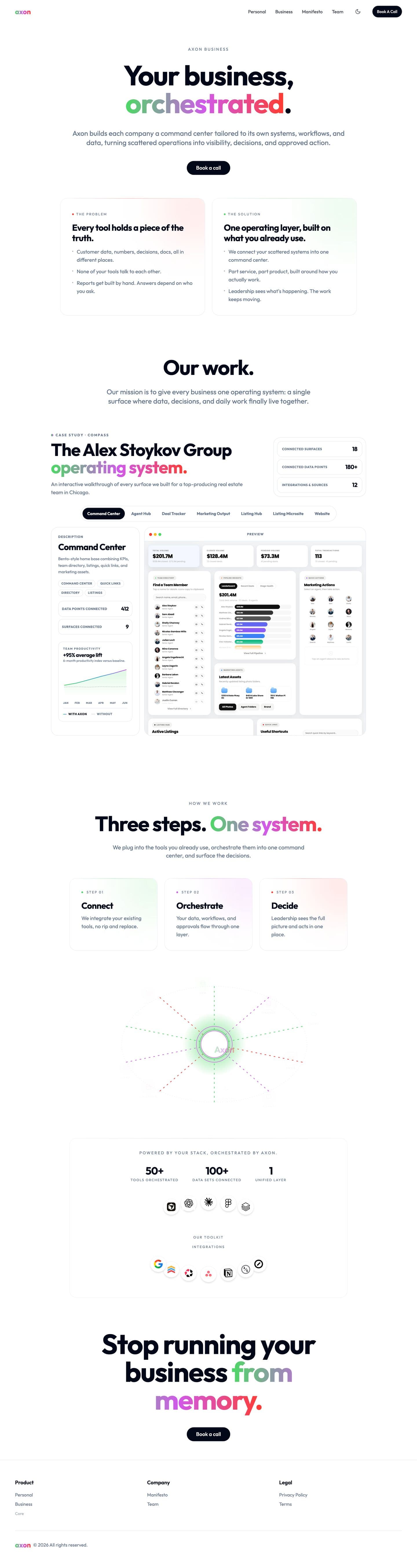 axondata.net business site